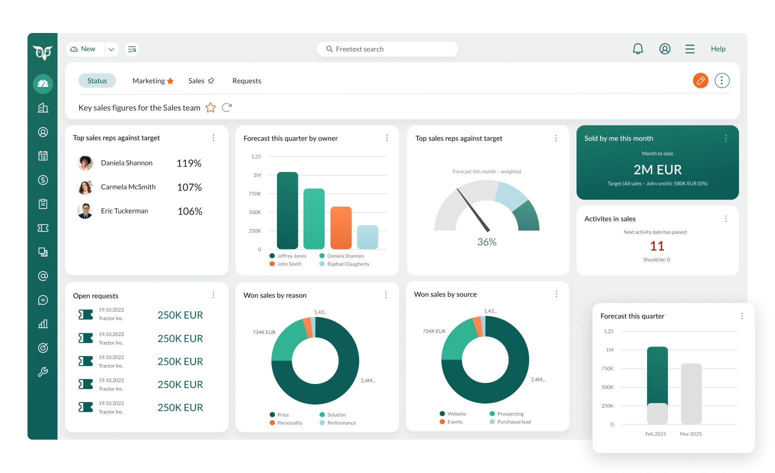 Feature CRM Suite dashboard